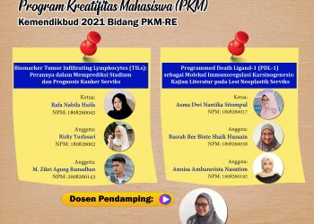 FK UMSU Lolos HIBAH PKM-Riset Eksakta