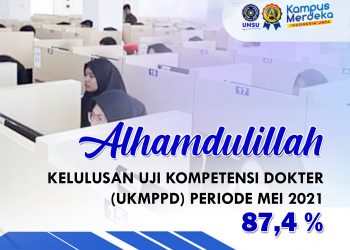 Alhamdulillah… Kelulusan Uji Kompetensi Dokter (UKMPPD) Periode Mei 2021 sebesar 87,4 %