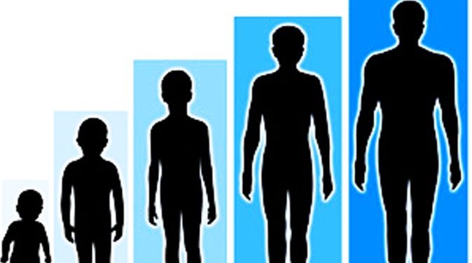 Cara Menambah Tinggi Badan Alami