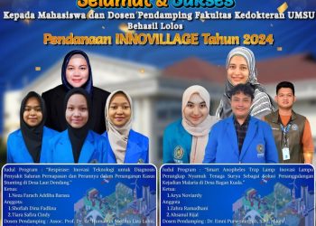Mahasiswa Fakultas Kedokteran Universitas Muhammadiyah Sumatera Utara Berhasil Lolos Pendanaan INNOVILLAGE Tahun 2024