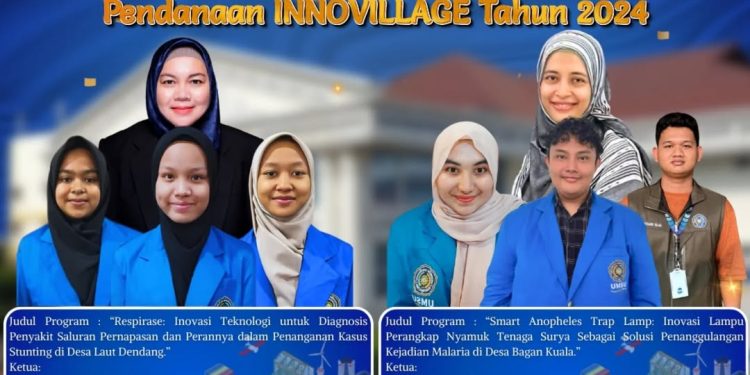 Mahasiswa Fakultas Kedokteran Universitas Muhammadiyah Sumatera Utara Berhasil Lolos Pendanaan INNOVILLAGE Tahun 2024
