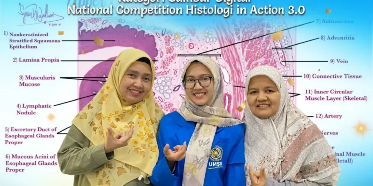 Mahasiswa FK UMSU Juara II, Kategori Gambar Digital