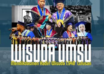 Wisuda UMSU Periode I Tahun 2025