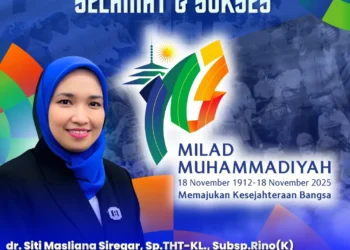 Civitas Akademika FKIK UMSU Ucapkan Selamat Milad ke-113 Muhammadiyah